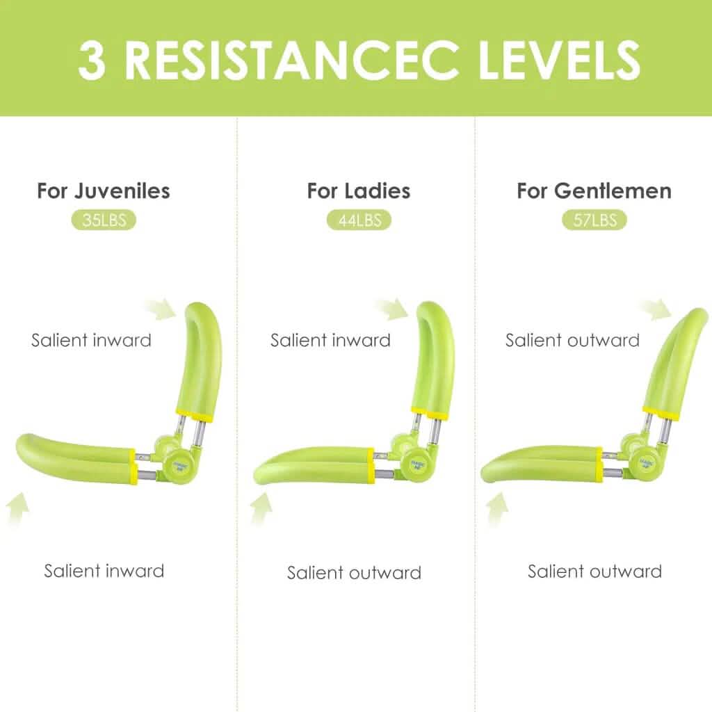 10-in-1 Abdominal & Thigh Toner Workout Equipment - A-1 Thread Vault