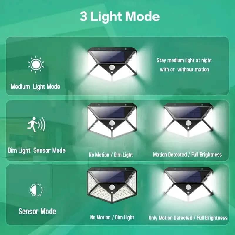 100-LED Solar Rechargeable Outdoor Light - A-1 Thread Vault