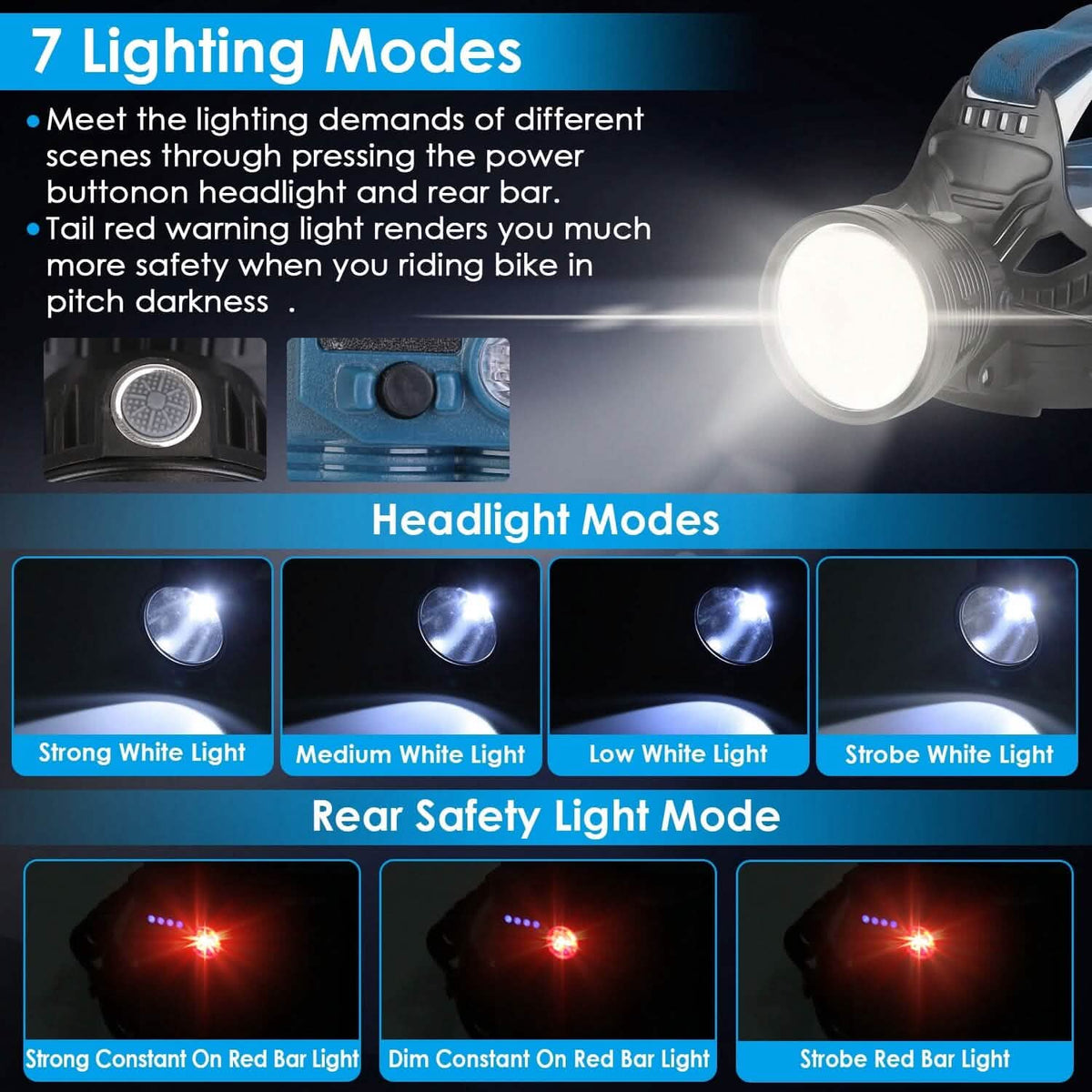 100000LM LED 7 Lighting Modes Rechargeable Headlights - A-1 Thread Vault