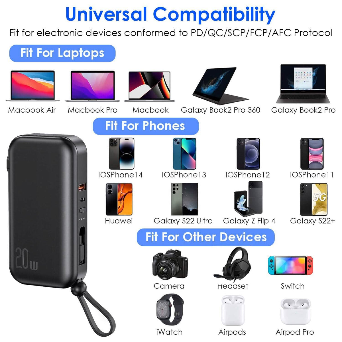 10000mAh Portable Charger with US Plug 3 Inbuilt Cables - A-1 Thread Vault