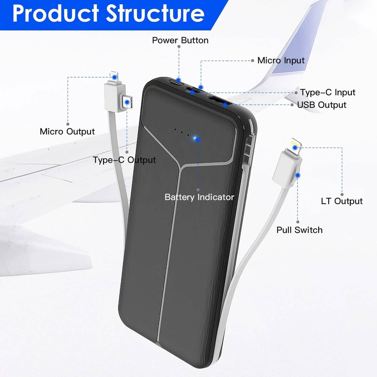 10000mAh Power Bank Portable Charger with US Plug 2 Built-in Cables External Battery Pack - A-1 Thread Vault