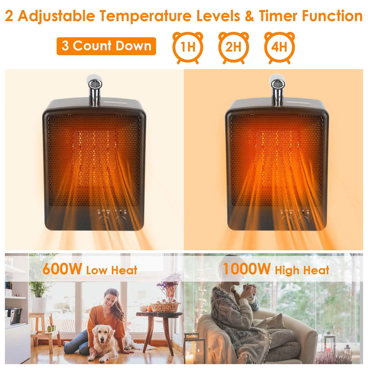 1000W Portable Electric Space Heater - A-1 Thread Vault