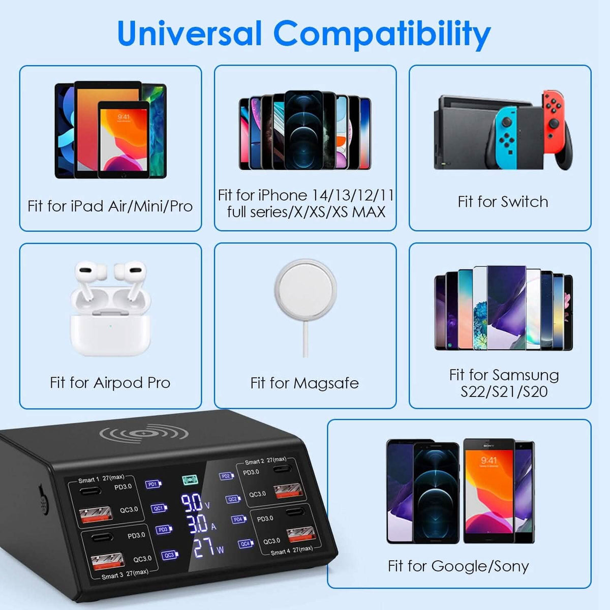 100W USB Charging Station 8-Port Charging Hub - A-1 Thread Vault
