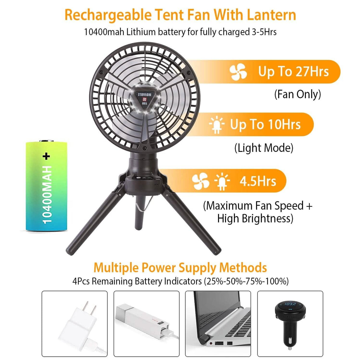 10400 mAh Portable Camping Fan - A-1 Thread Vault