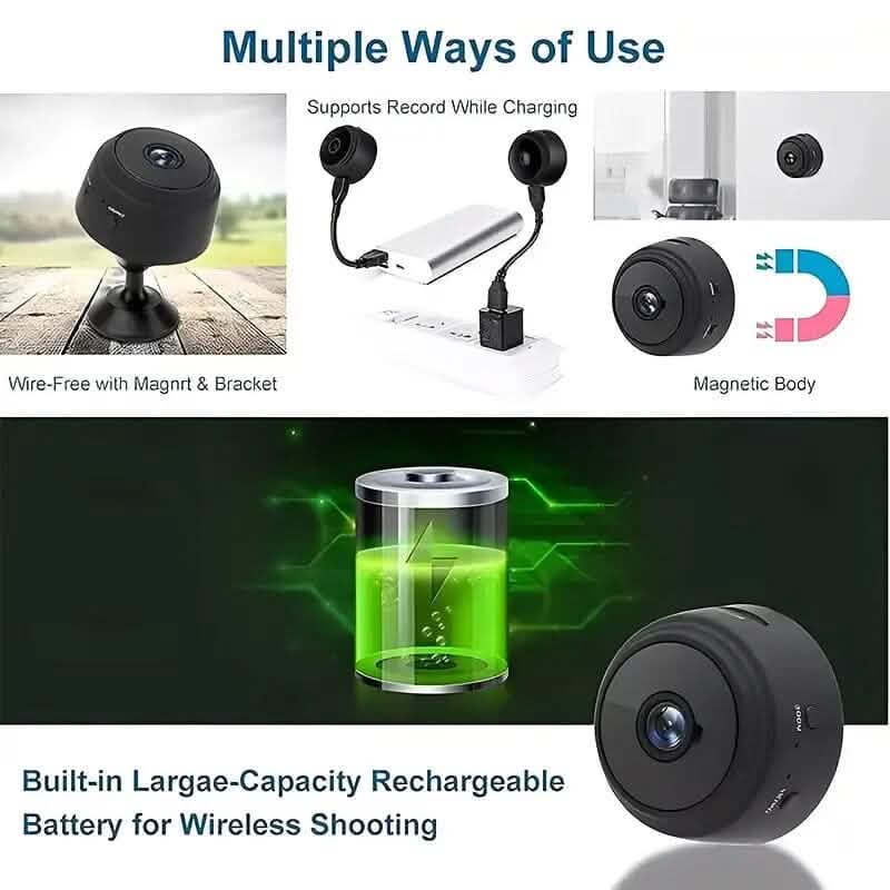 1080P Mini Wireless 2.4G Surveillance Hidden Camera - A-1 Thread Vault