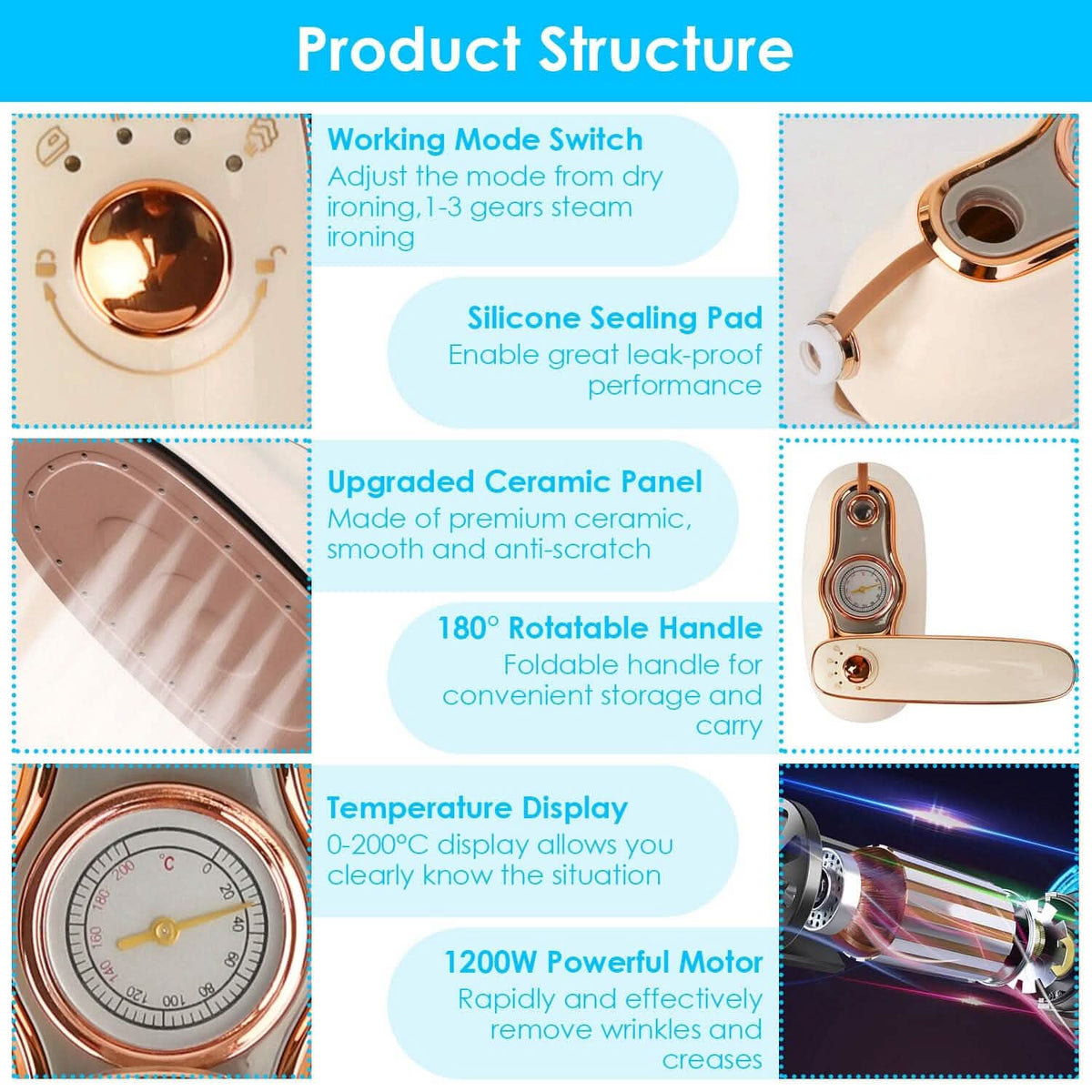 1200W Foldable Handheld Clothes Iron Steamer - A-1 Thread Vault