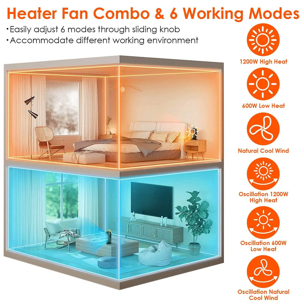 1200W Portable Electric Fan Heater - A-1 Thread Vault