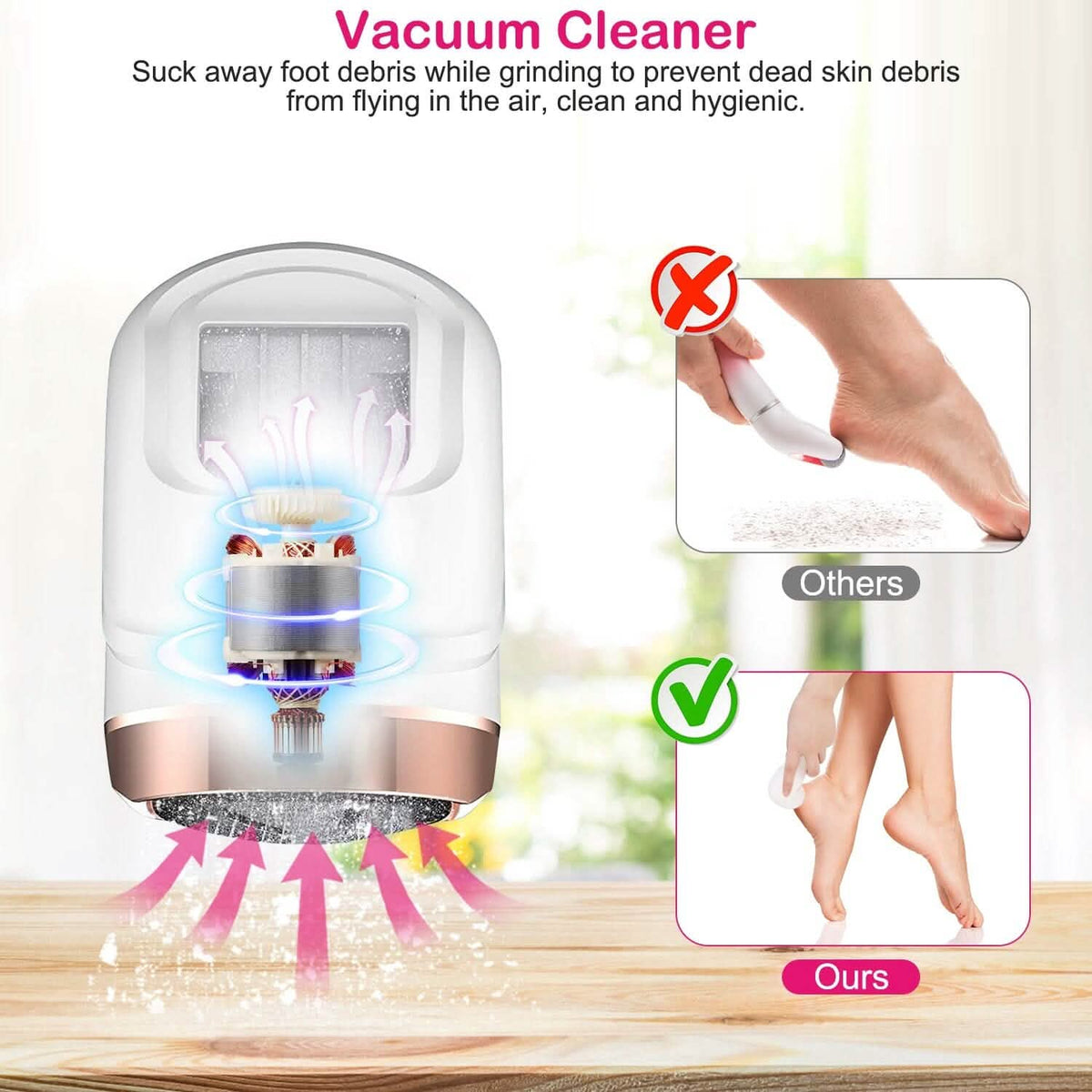 17-Pieces Set: Electric Foot Callus Remover with Vacuum Foot Grinder Rechargeable - A-1 Thread Vault