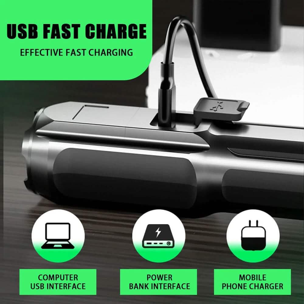 2-Pack: Portable and Multi-Functional Telescopic Zoomable Flashlight - A-1 Thread Vault
