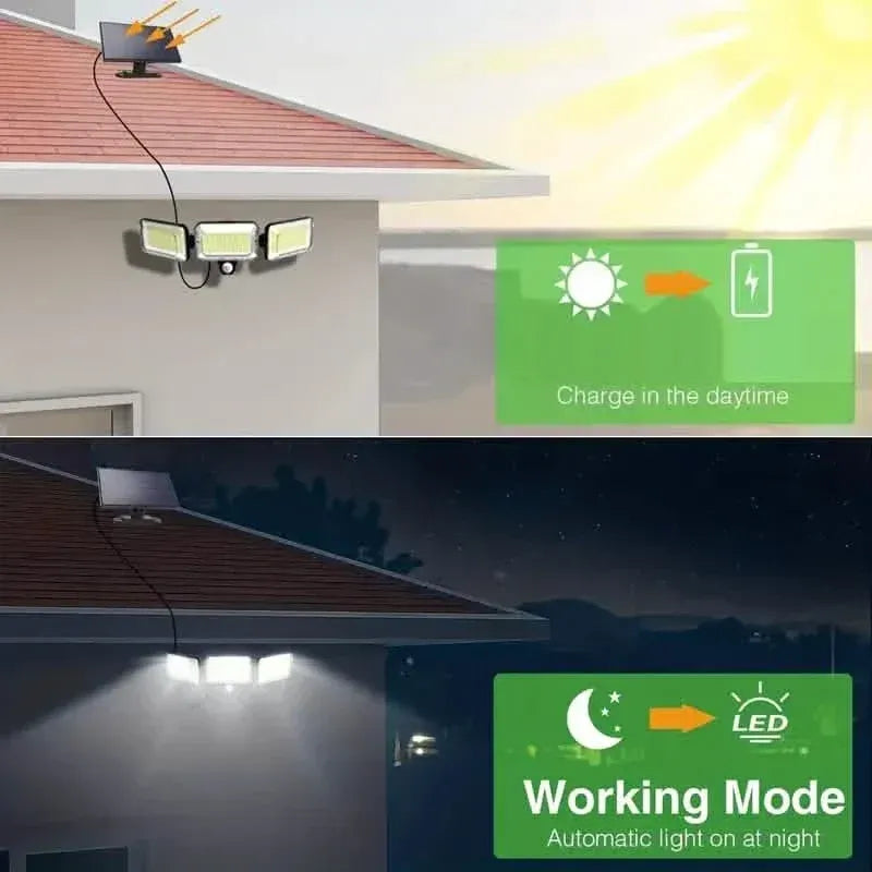 2-Pack: Split Solar Wall Light For Outdoor With Motion Sensor 3 Heads - A-1 Thread Vault