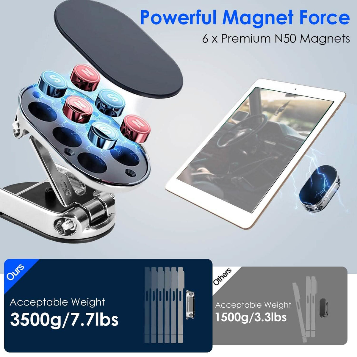 2-Pieces: Foldable Magnetic Car Phone Holder - A-1 Thread Vault