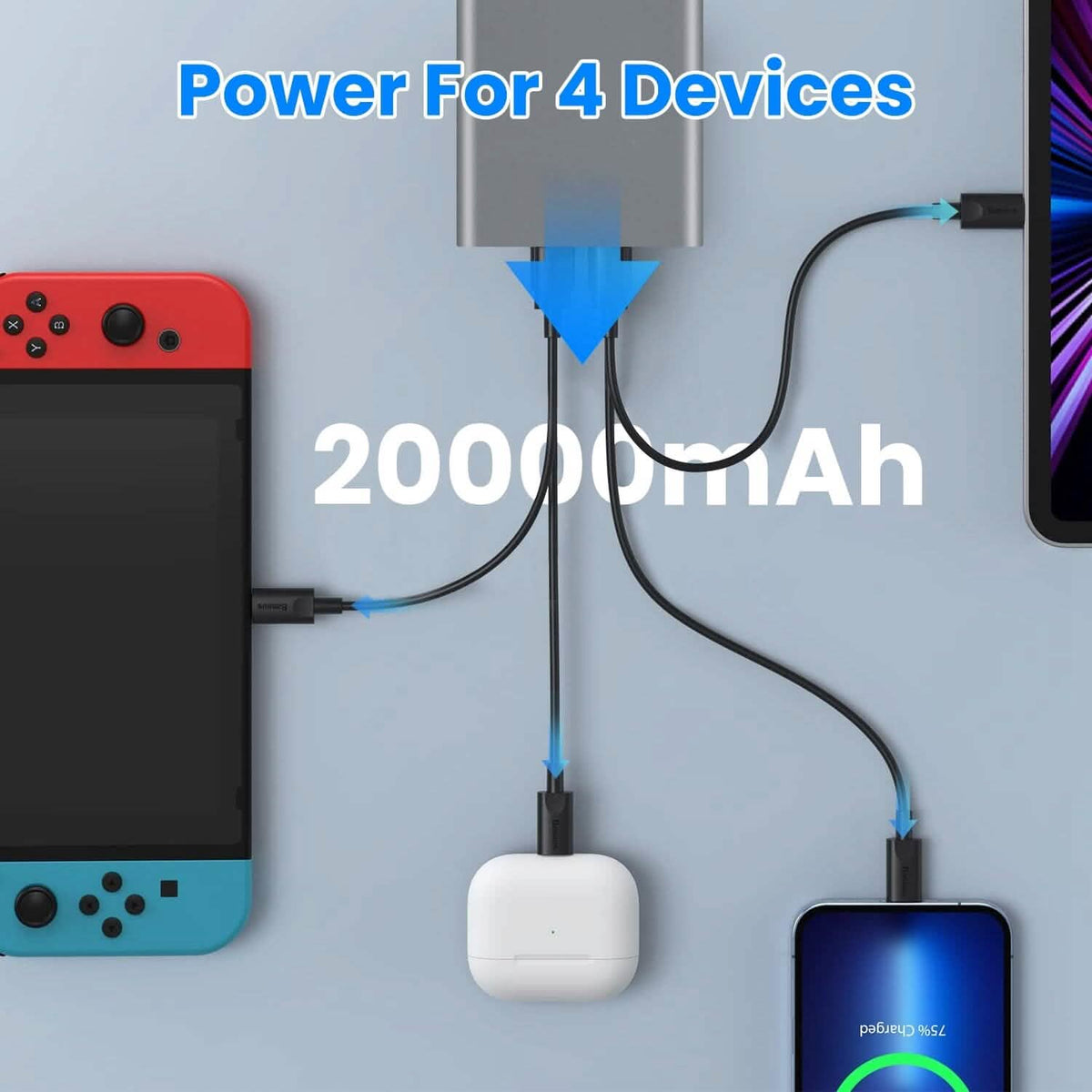 20000mah 65W USB-C PD Laptop Power Bank Fast Charging - A-1 Thread Vault