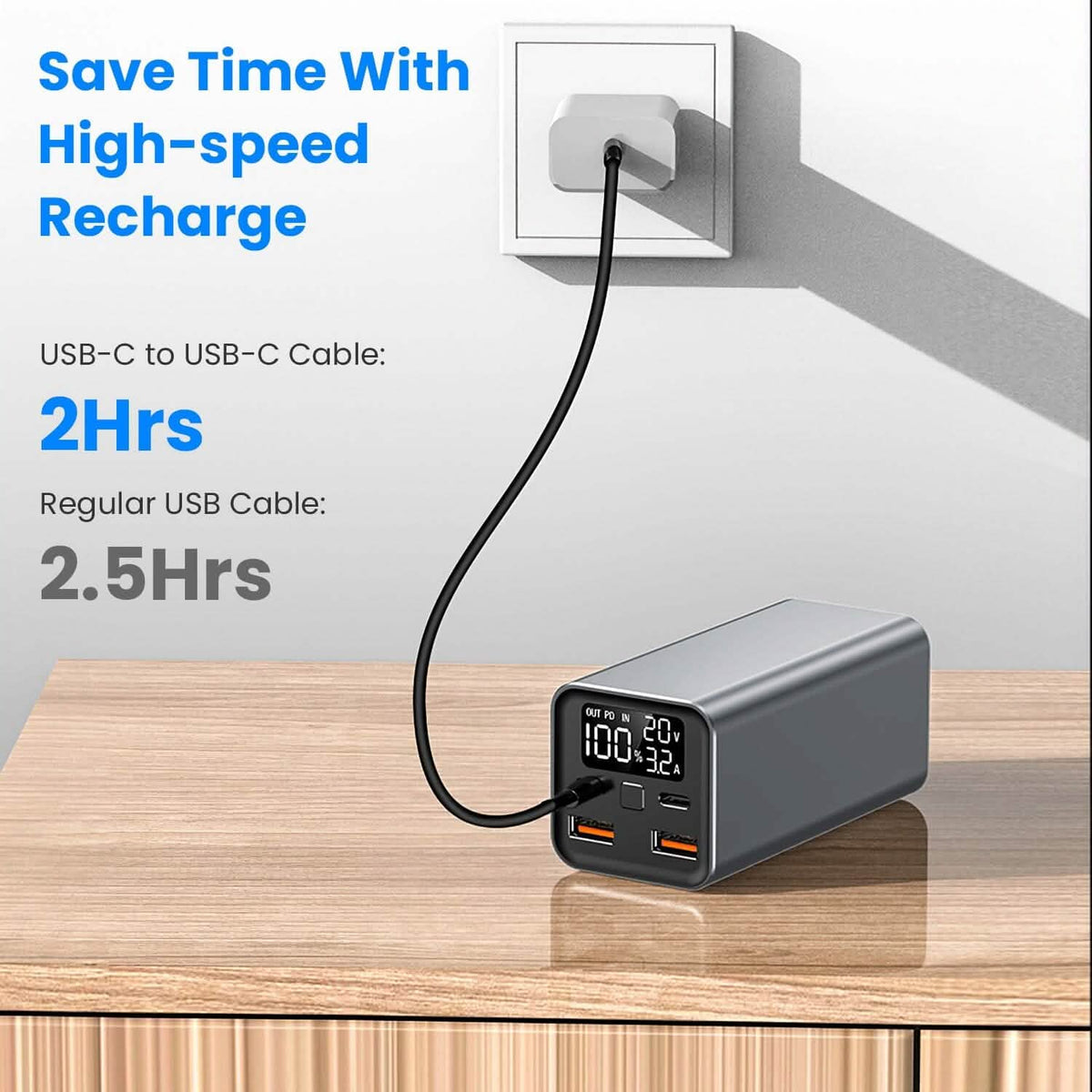 20000mah 65W USB-C PD Laptop Power Bank Fast Charging - A-1 Thread Vault