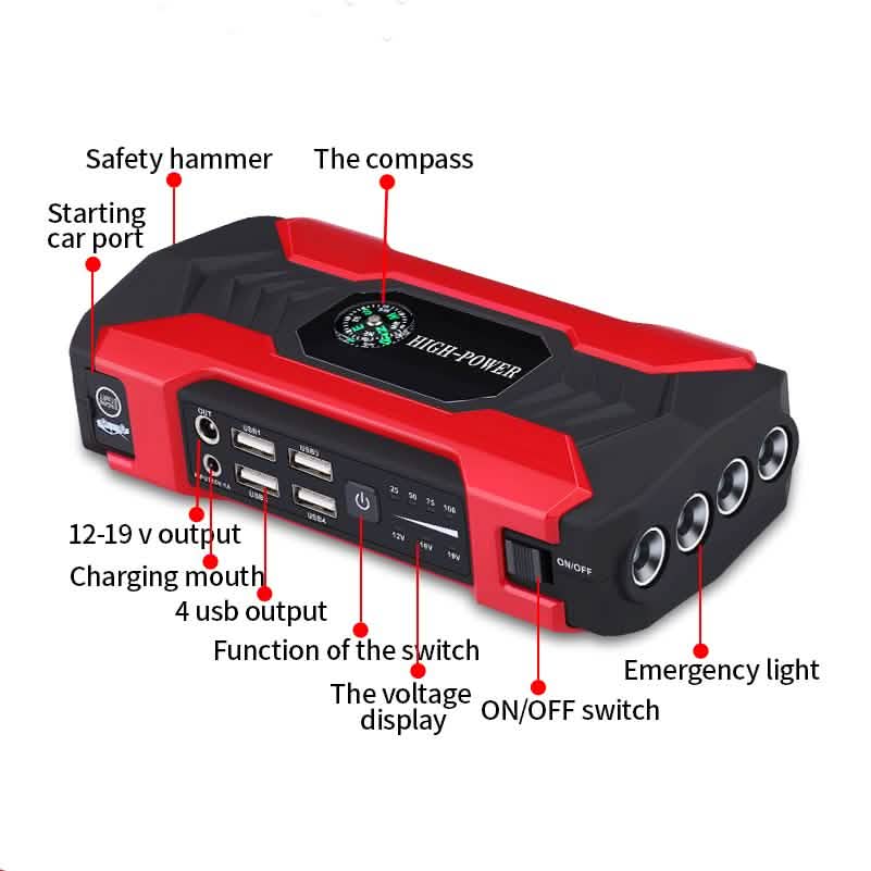 20000mAh Car Jump Starter Power Bank 200-600A Portable Charger Car Booster - A-1 Thread Vault