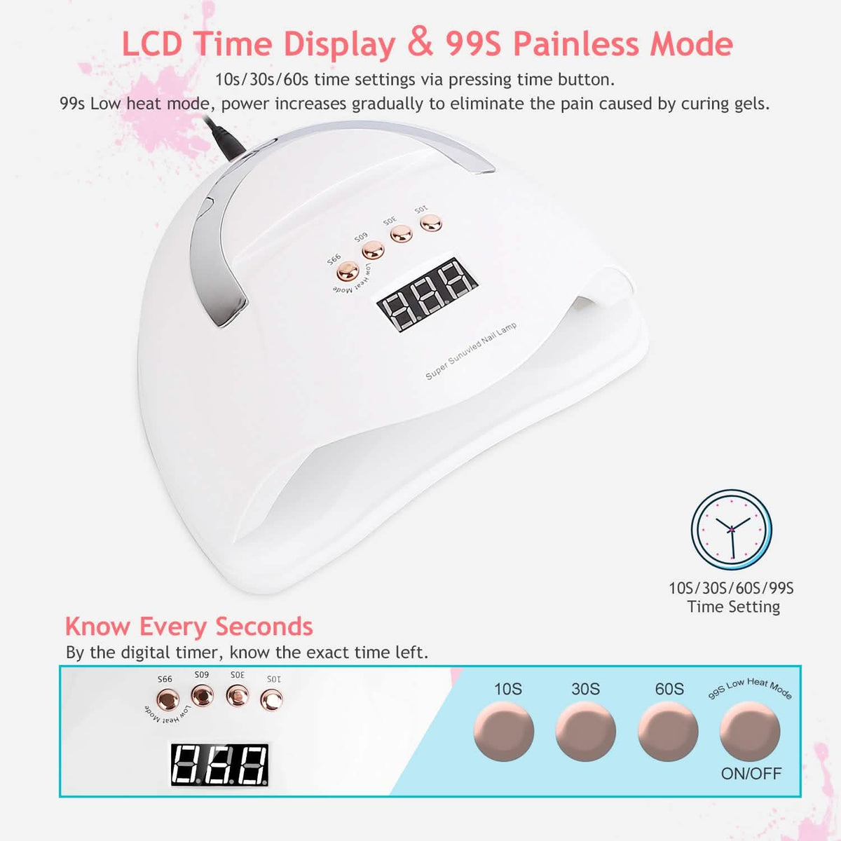 220W UV LED Nail Lamp Gel Polish Dryer - A-1 Thread Vault