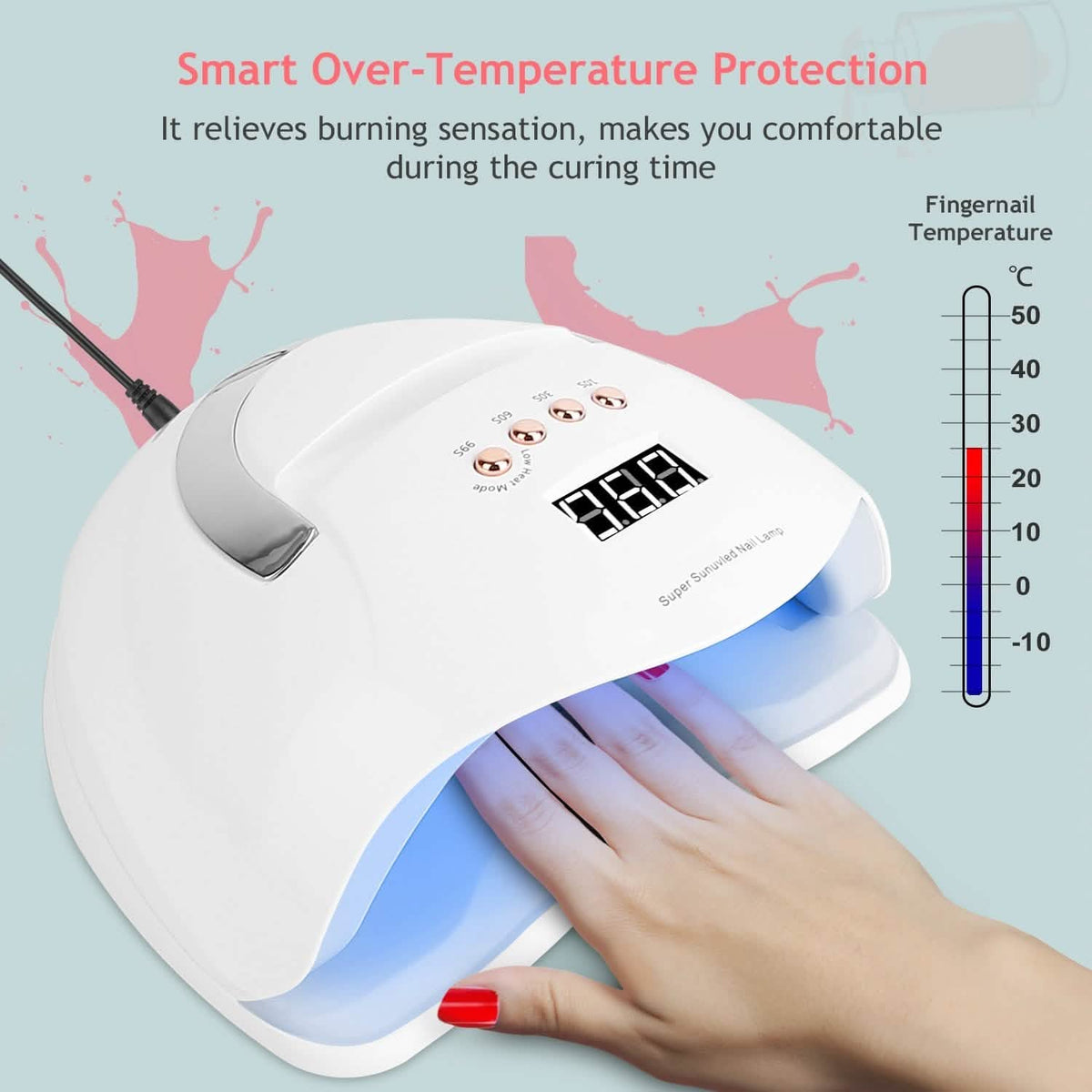 220W UV LED Nail Lamp Gel Polish Dryer - A-1 Thread Vault