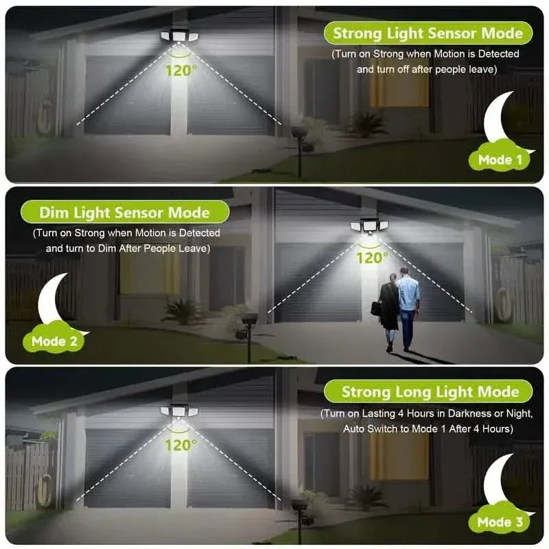 2500 Lumens 210 LED Outdoor Solar Security Light with Remote Control & Motion Sensor - A-1 Thread Vault