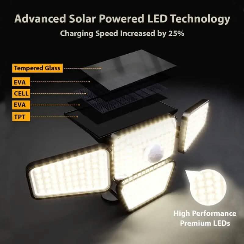 270 LED Solar Garden Outdoor Lights - A-1 Thread Vault