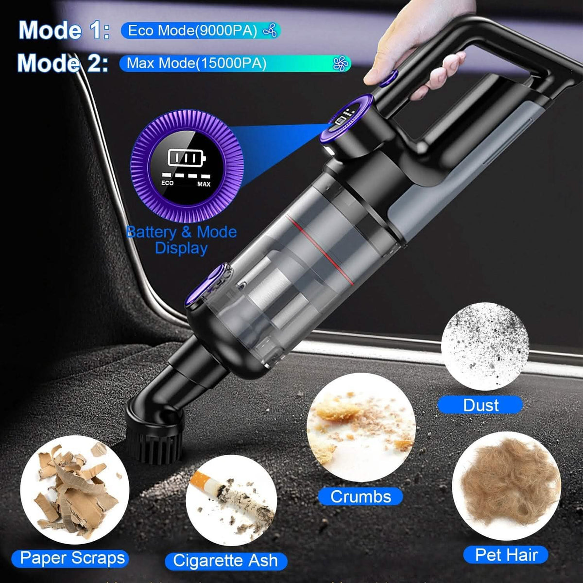 3-in-1 Handheld Cordless Car Vacuum Cleaner - A-1 Thread Vault