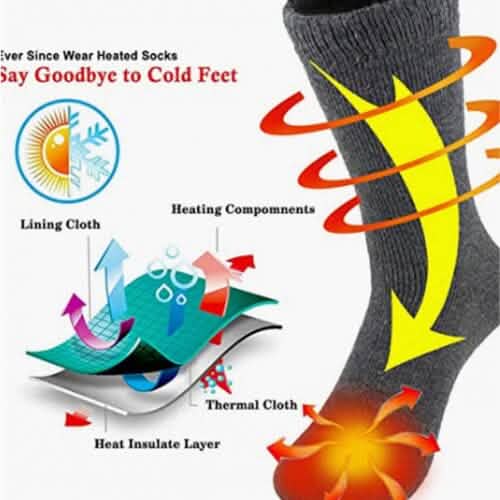 3-Pairs: Men's Thermal Socks for Cold Weather Insulated Socks - A-1 Thread Vault