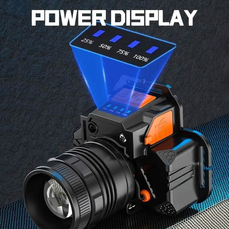 3000 Lumen LED Super Bright Headlamp - A-1 Thread Vault