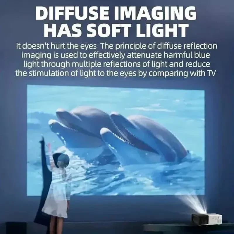 3000+ Lumens VividView Mini HD Projector - A-1 Thread Vault