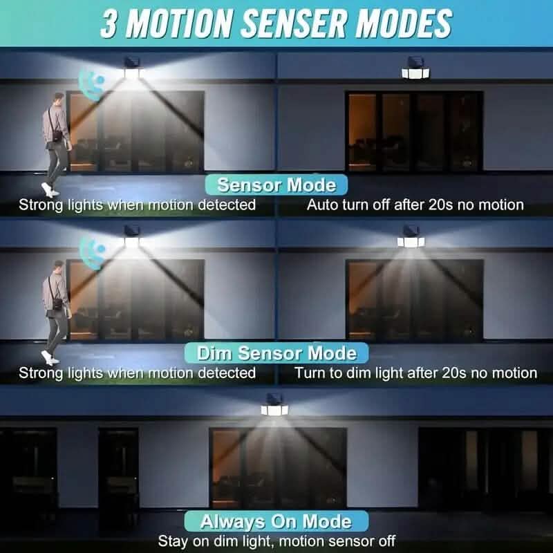 348 LED Motion Sensor Solar Lights Outdoor with Remote Control - A-1 Thread Vault