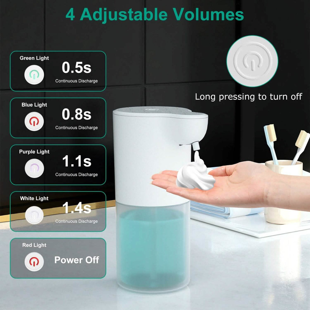 350ml Automatic Foam Soap Dispenser Rechargeable Touchless - A-1 Thread Vault