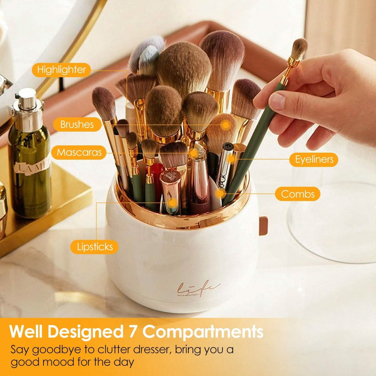 360° Rotating Makeup Brush Holder with Lid Makeup Organizer - A-1 Thread Vault