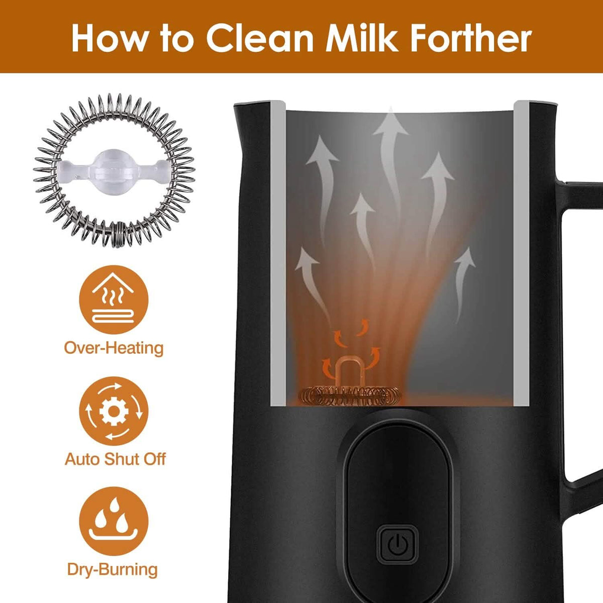 4-in-1 Multifunctional Milk Frother Steamer - A-1 Thread Vault