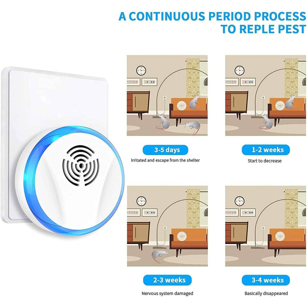 6-Pack: Electronic Pest Repellent Plug in Indoor Pest Control - A-1 Thread Vault