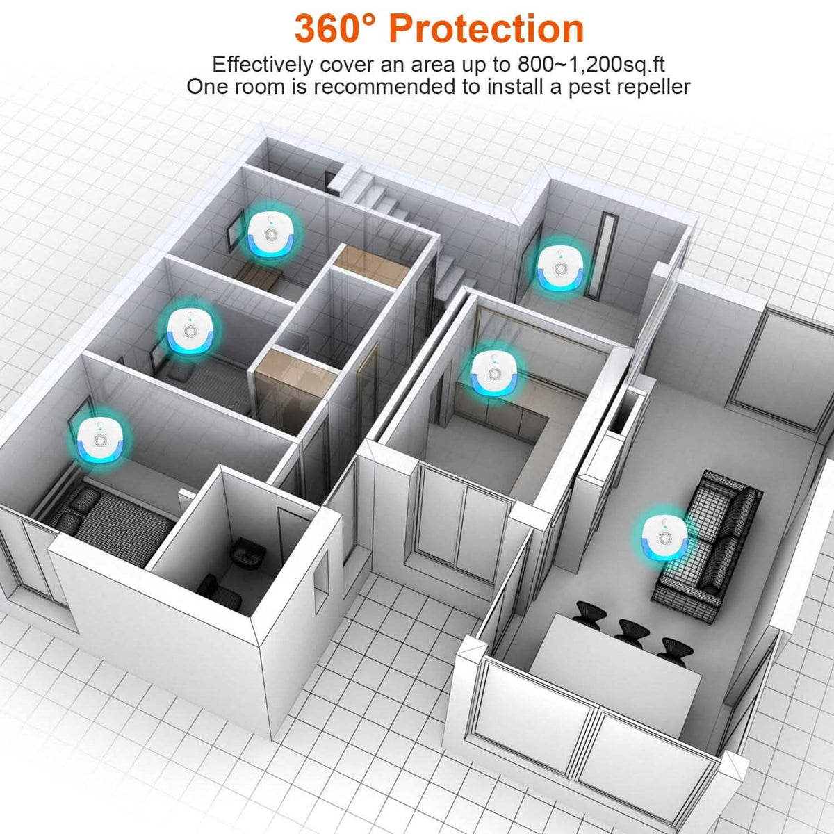 6-Pack: Ultrasonic Pest Repellers Plug-In Indoor Pest Control Mouse Repellent - A-1 Thread Vault