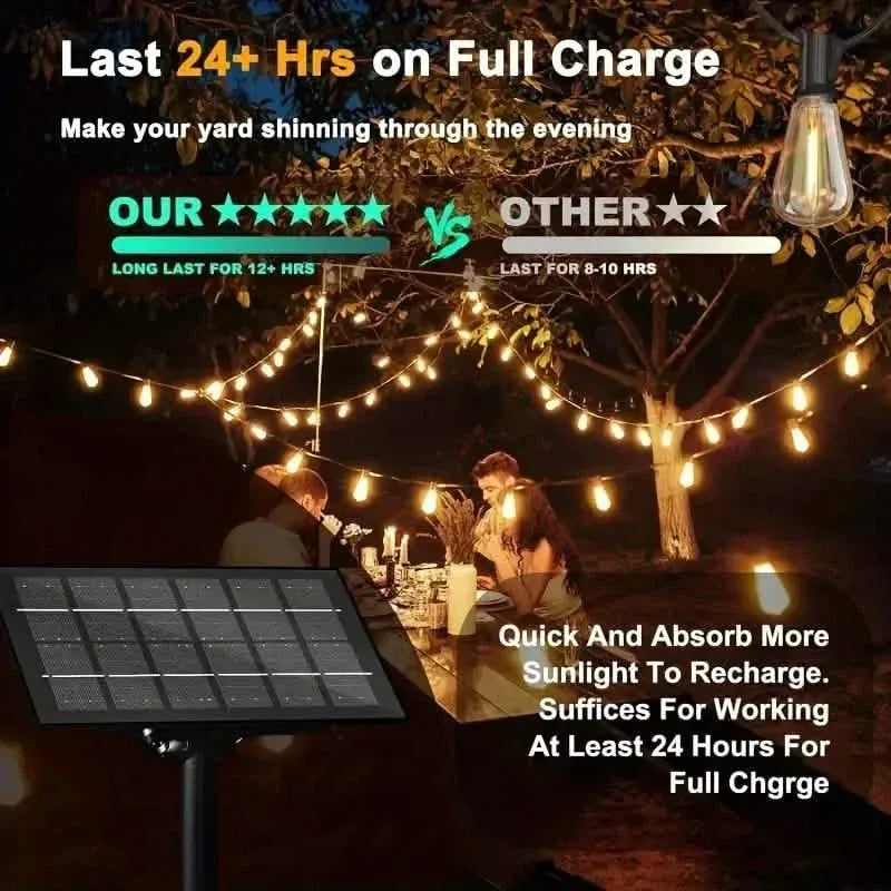 60FT Solar String Lights With USB Port & Remote Control - A-1 Thread Vault