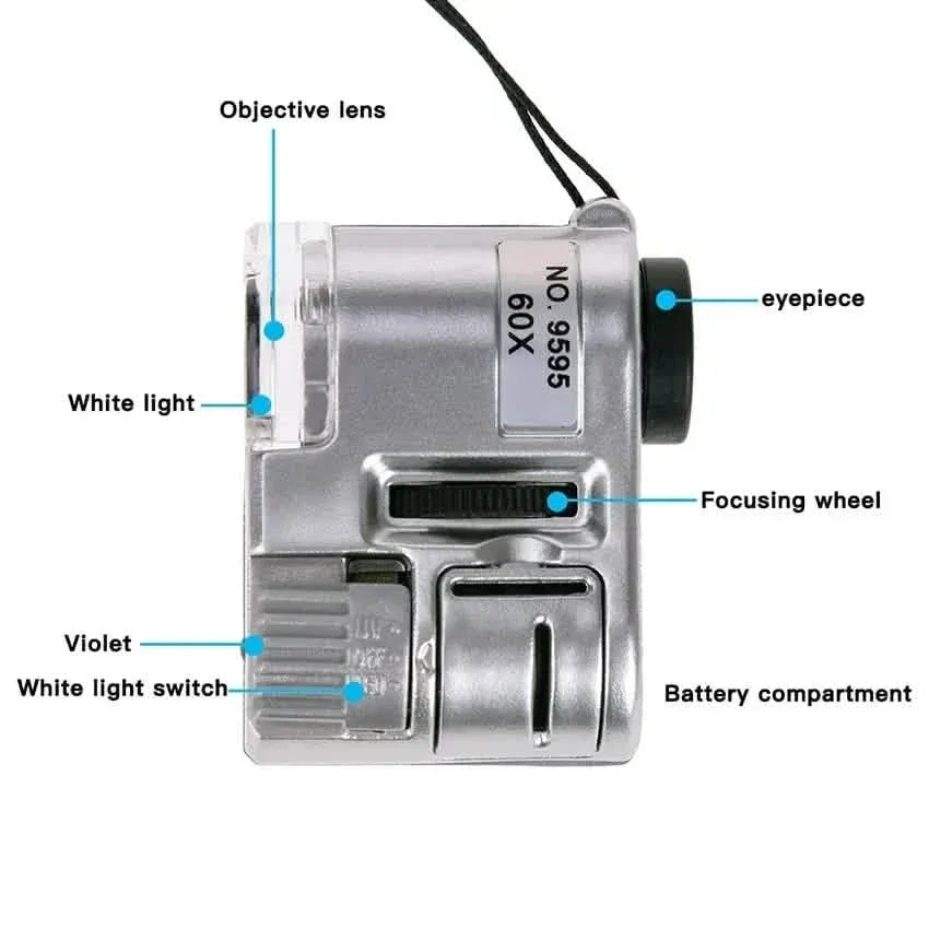60X Handheld Magnifying Glass Mini Pocket Microscope - A-1 Thread Vault