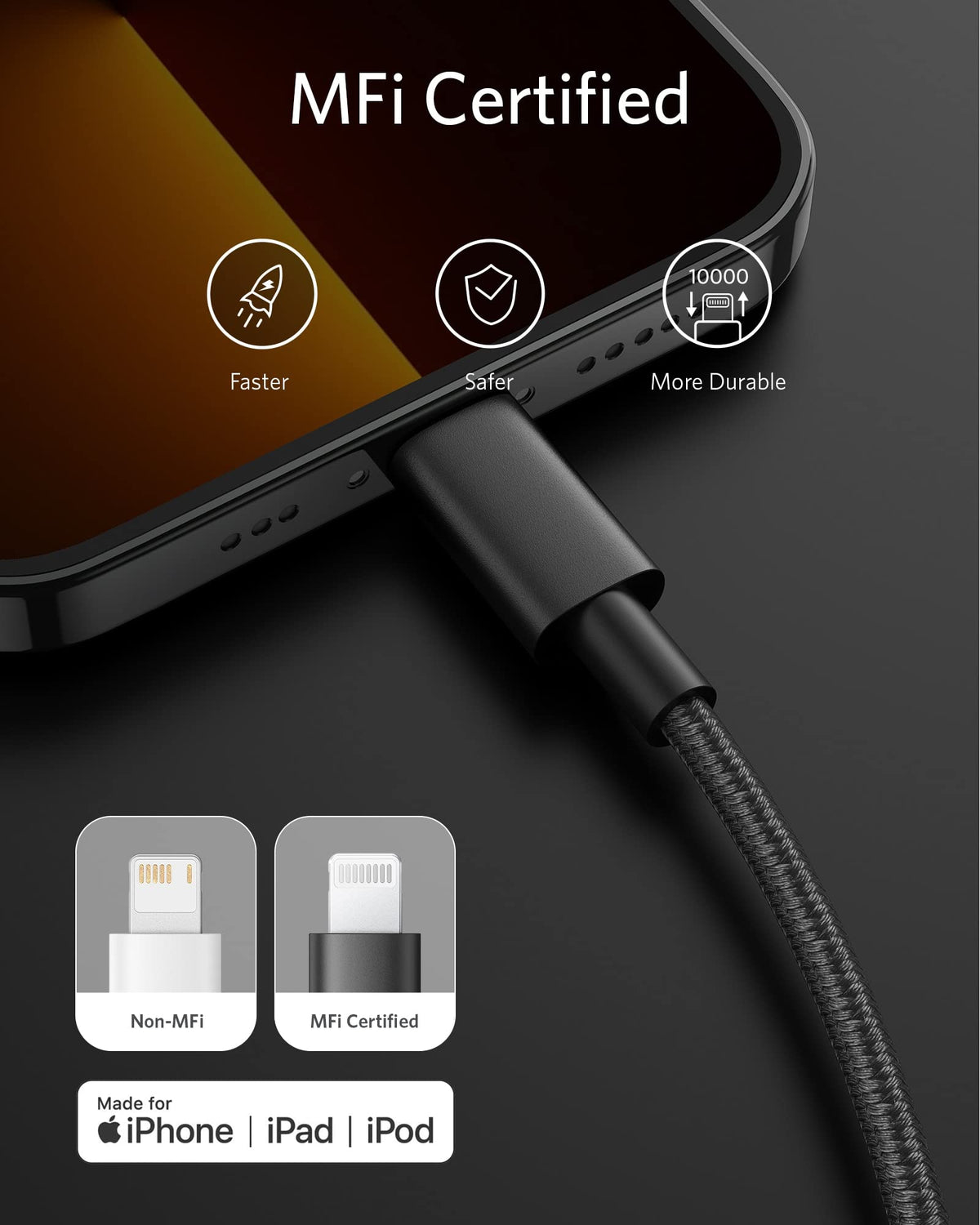 Anker <b>331</b> USB-C to Lightning Cable - A-1 Thread Vault
