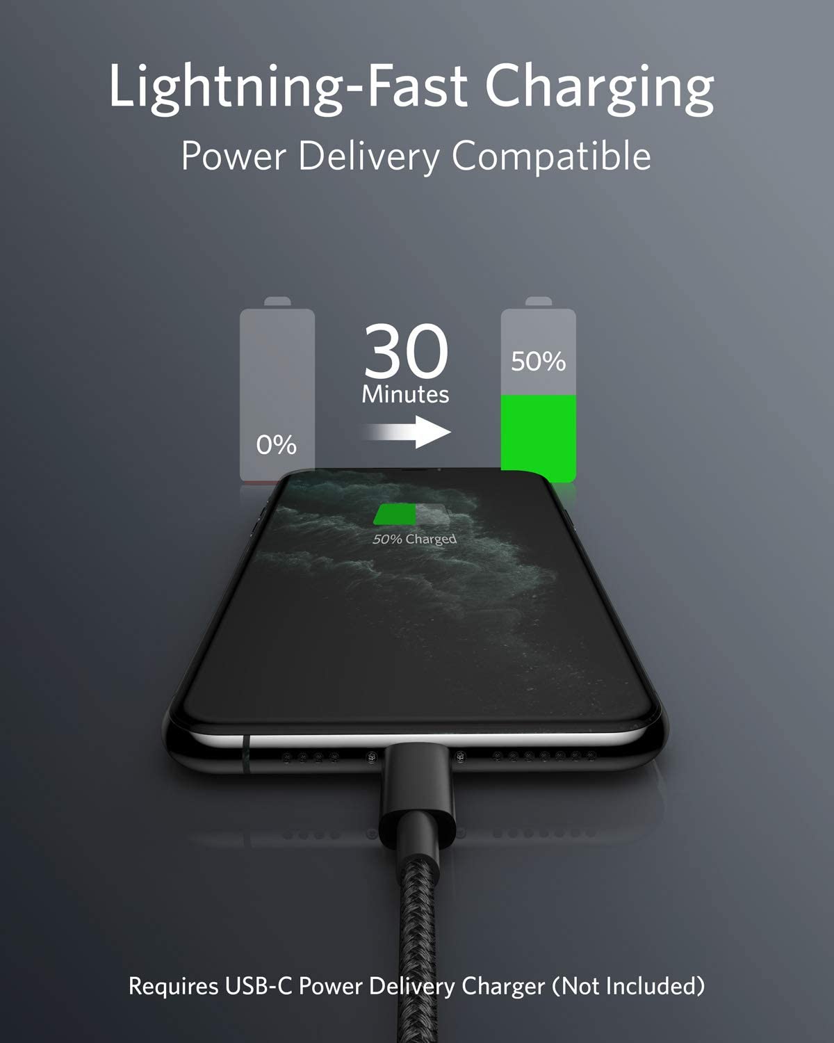 Anker <b>331</b> USB-C to Lightning Cable - A-1 Thread Vault