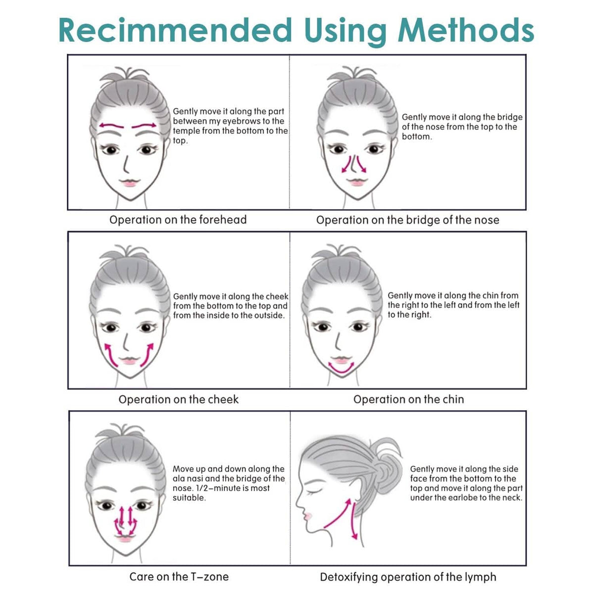 7-in-1 Facial Massager Ultrasonic High Frequency Face Lifting Machine - A-1 Thread Vault