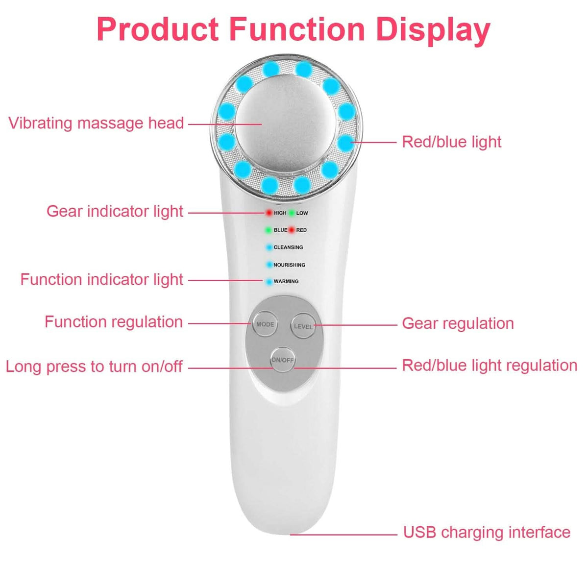 7-in-1 Facial Massager Ultrasonic High Frequency Face Lifting Machine - A-1 Thread Vault