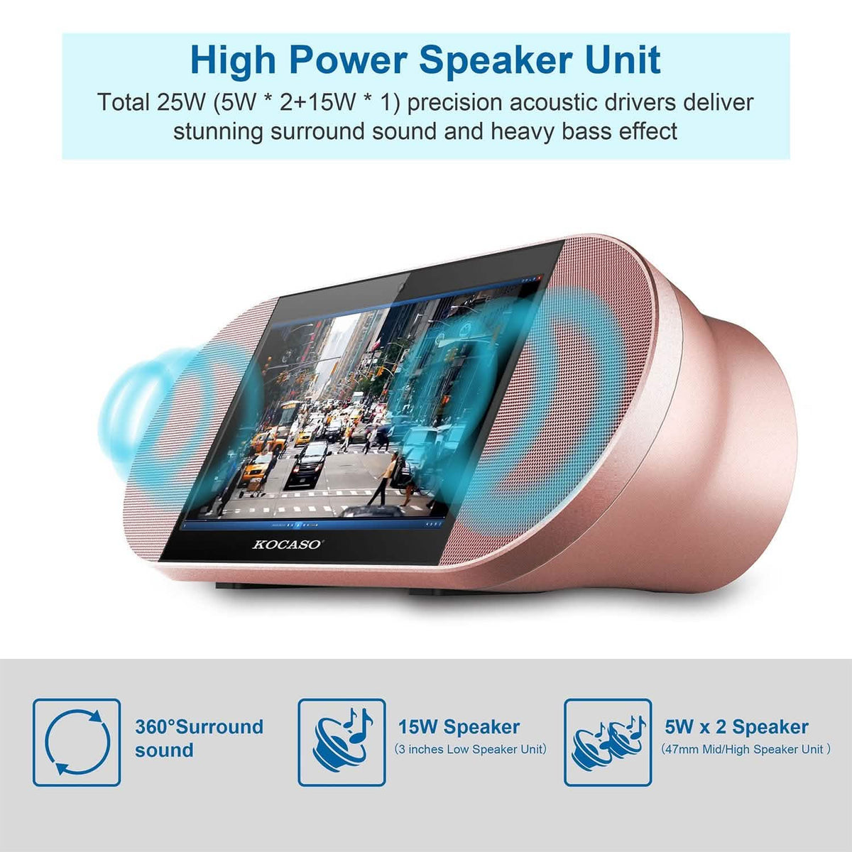 7-Inch Touch Screen Android Tablet PC with Wireless Speaker - A-1 Thread Vault