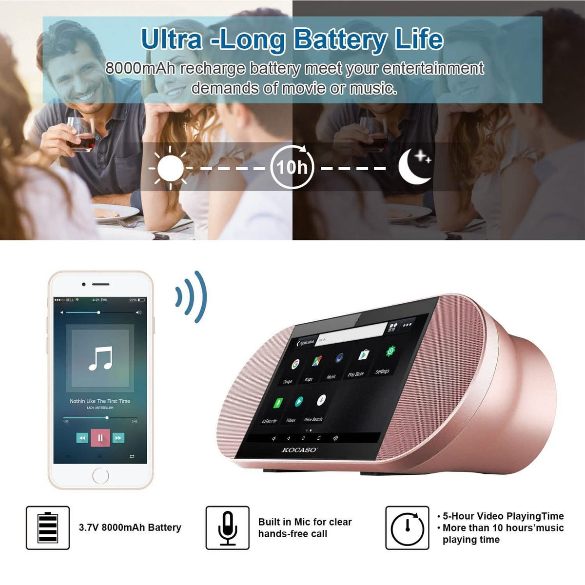 7-Inch Touch Screen Android Tablet PC with Wireless Speaker - A-1 Thread Vault