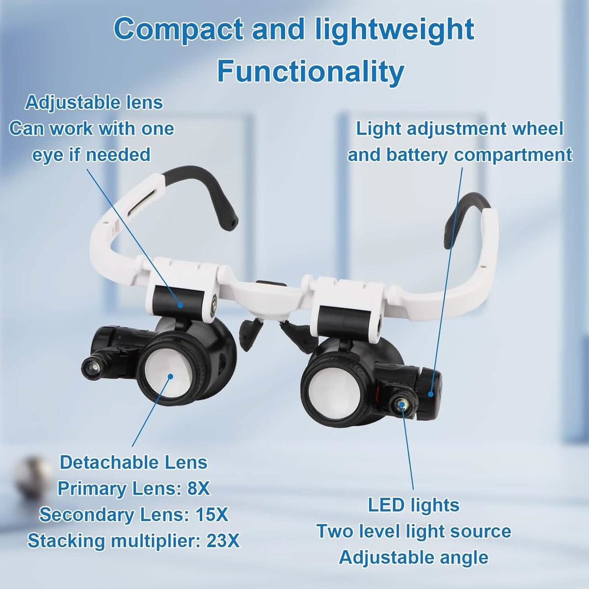 2-LED Head-Mounted Magnifier Glasses – 8x/15x/23x with Repair Light - A-1 Thread Vault