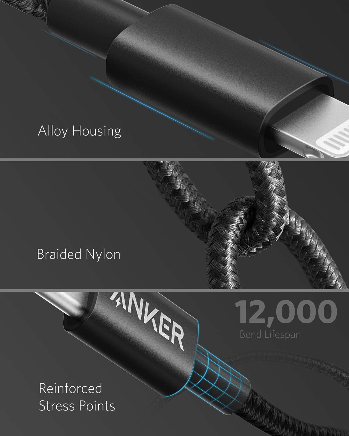 Anker <b>331</b> USB-C to Lightning Cable - A-1 Thread Vault
