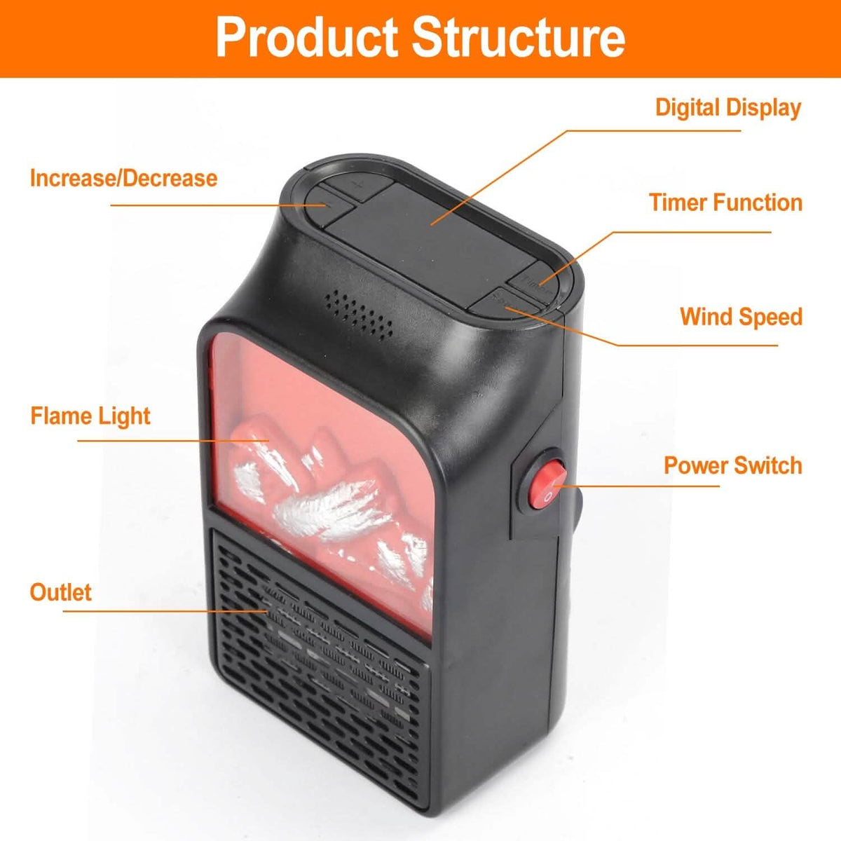 800w Plug-In Space Heater Wall Outlet with 360° Rotatable Plug - A-1 Thread Vault