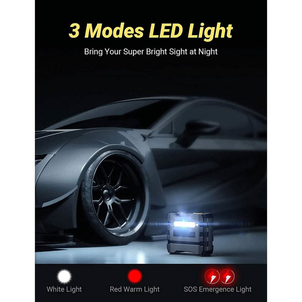 A6 Car Tire Inflator 12V DC Air Compressor Portable Multifunctional Tire Pump 3 LED Lights - A-1 Thread Vault