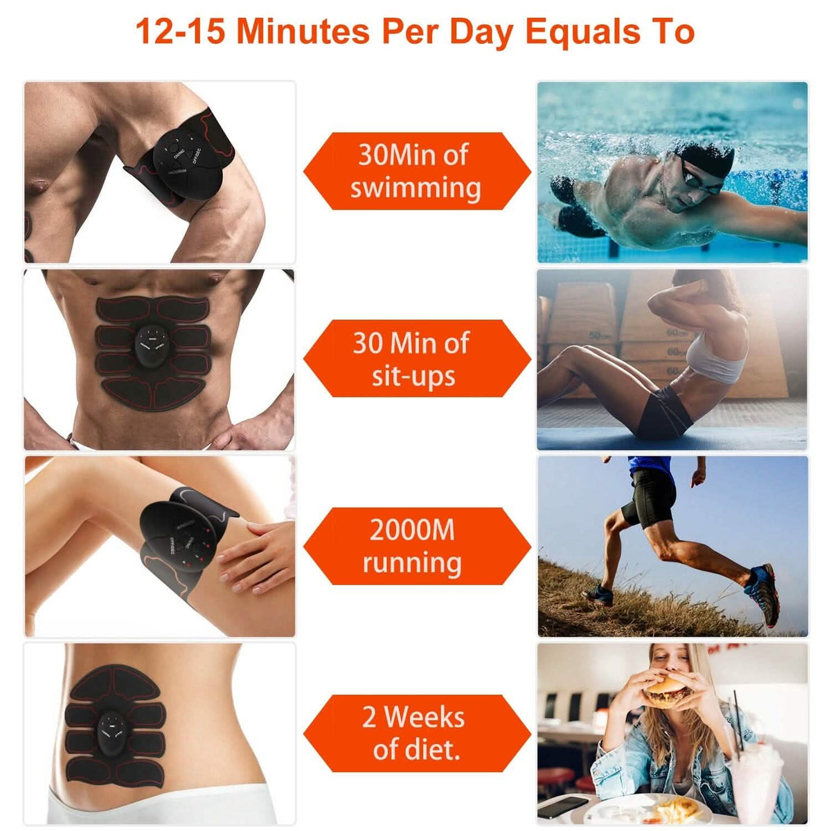 Abs Stimulator Muscle Toner EMS with 6 Modes - A-1 Thread Vault