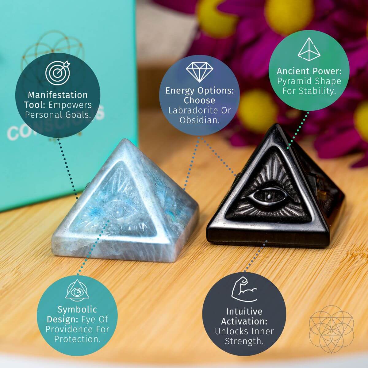All Seeing Eye - Pyramid of Ancient Wisdom - A-1 Thread Vault