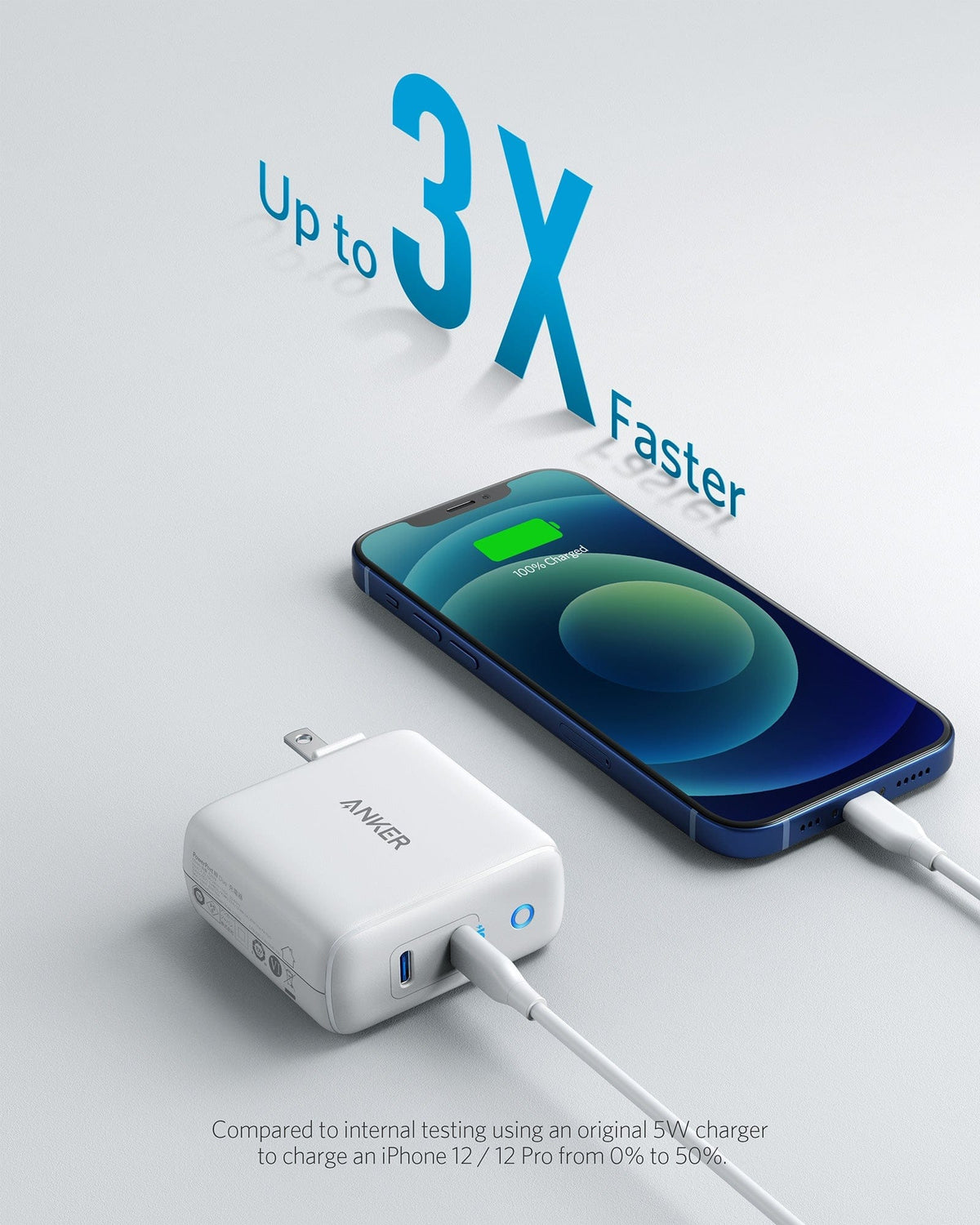 Anker <b>324</b> Charger (40W) - A-1 Thread Vault