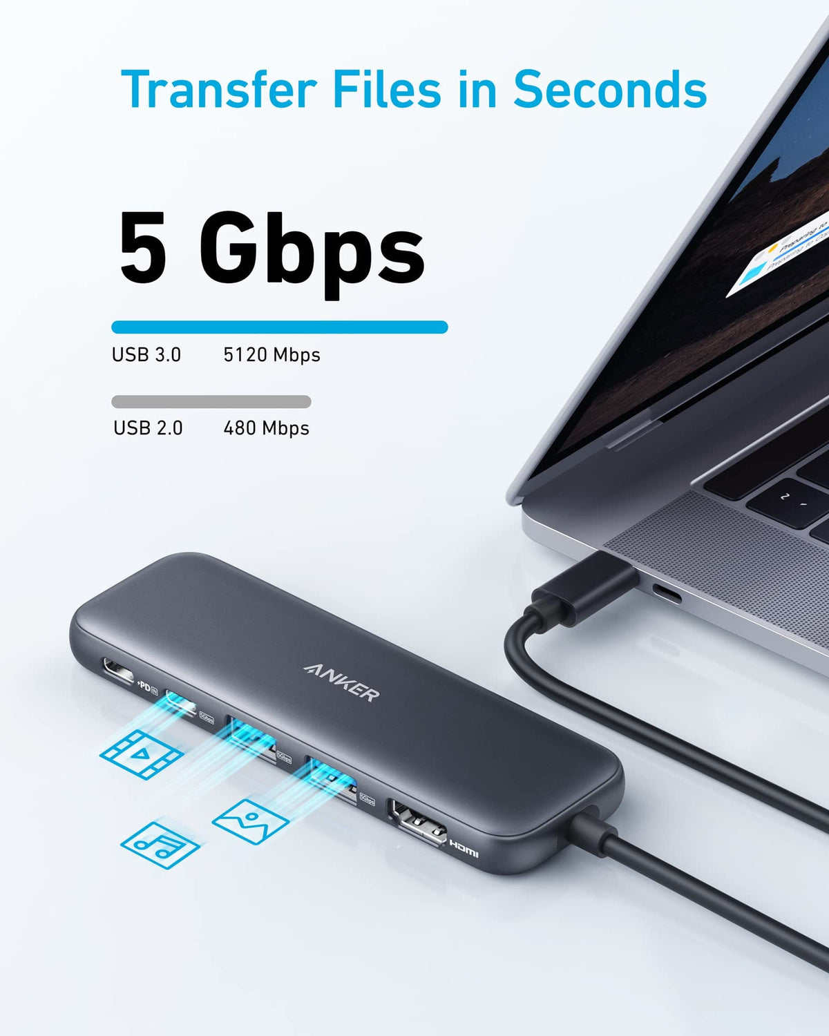 Anker <b>332</b> USB-C Hub (5-in-1) - A-1 Thread Vault