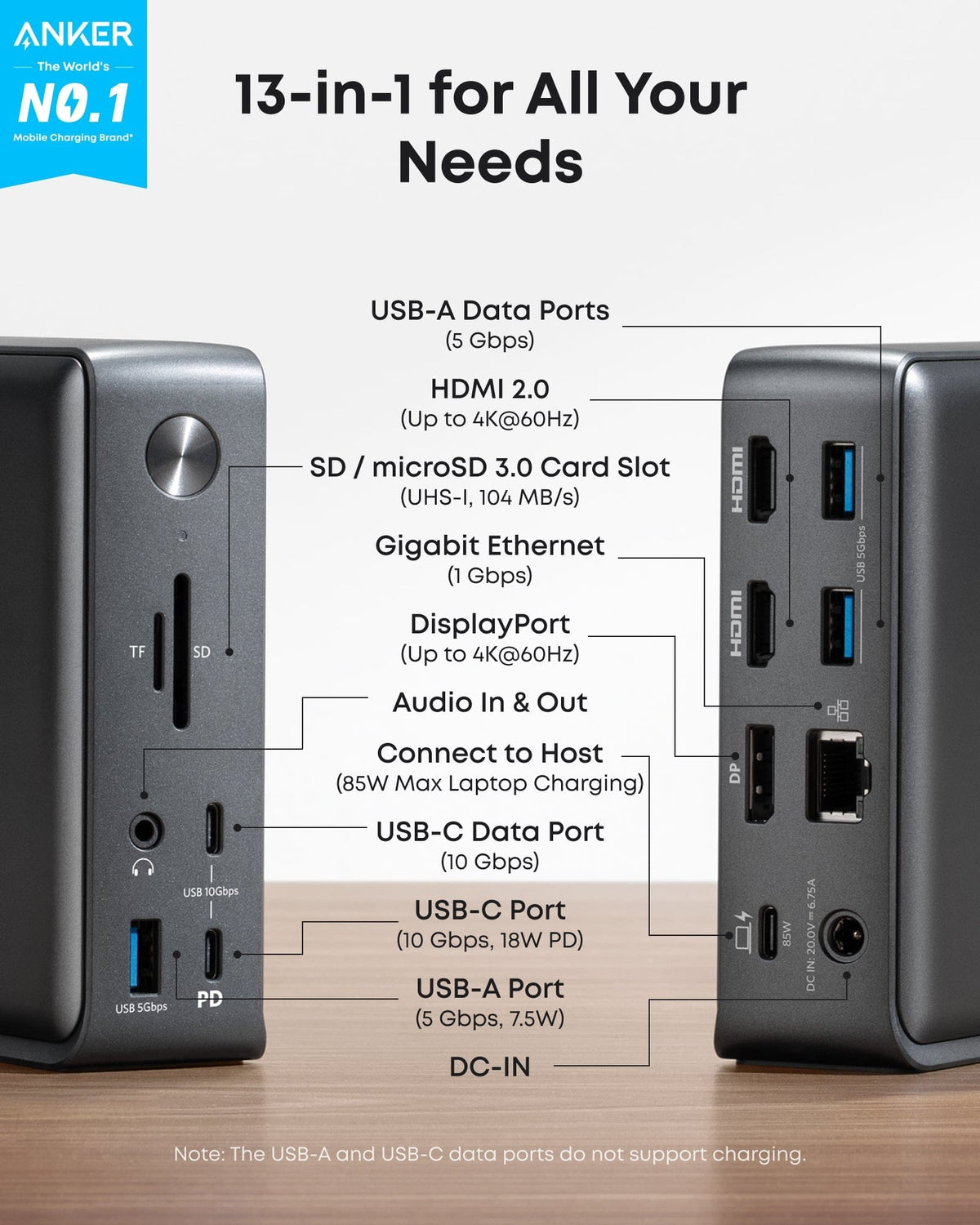 Anker <b>575</b> USB-C Docking Station (13-in-1) - A-1 Thread Vault