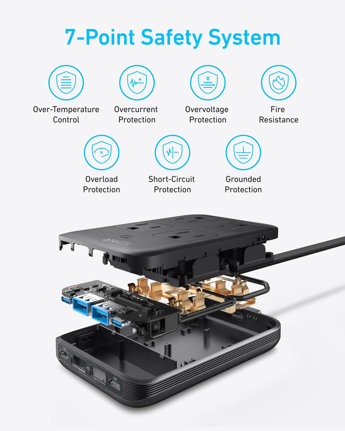 Anker Charging Station (8-in-1, 20W) - A-1 Thread Vault